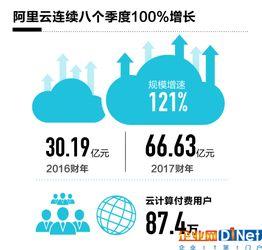 亚洲第一网,引领互联网新潮流的领军者